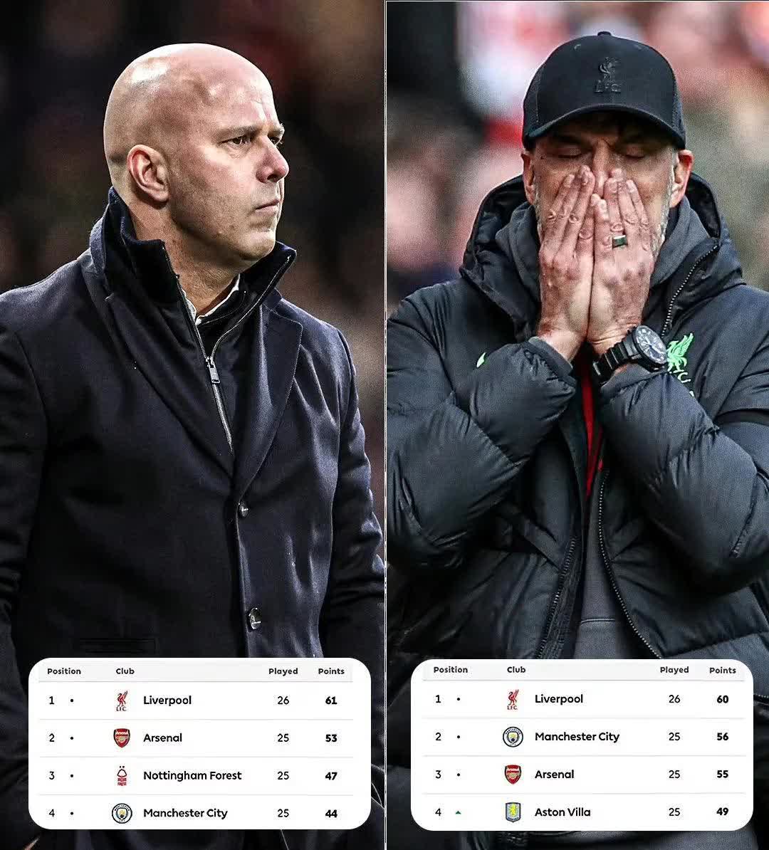 德布劳内遭遇十二连败,阿森纳教练面临压力!的简单介绍 德布劳内遭遇十二连败,阿森纳教练面临压力!的简单介绍